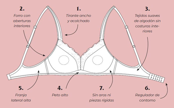 Women'secret Collection - Prosthetic bra