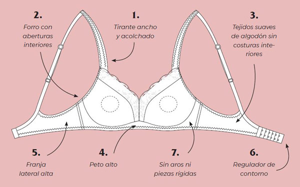 Brasier contorno ancho Women Secret