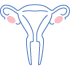 Unit of Polycystic Ovary Syndrome