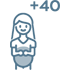 Monitoring pregnancy and assisting delivery in women over 40